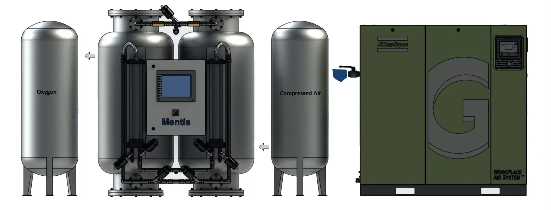 How Does an Oxygen Generator Work for Industrial Use?